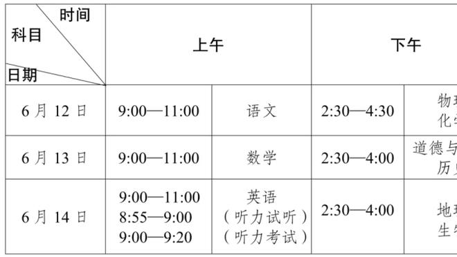 Shams：网飞正制作一部NBA纪录片 首季主角有詹姆斯、獭兔等五人