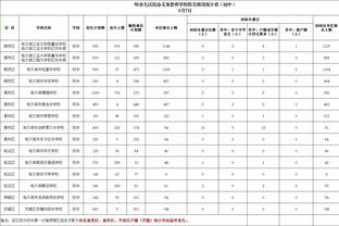 官方：前葡萄牙队主帅费尔南多-桑托斯执教贝西克塔斯