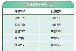 意媒：塔雷米完全符合国米引援策略 国米准备提供350万欧年薪合同